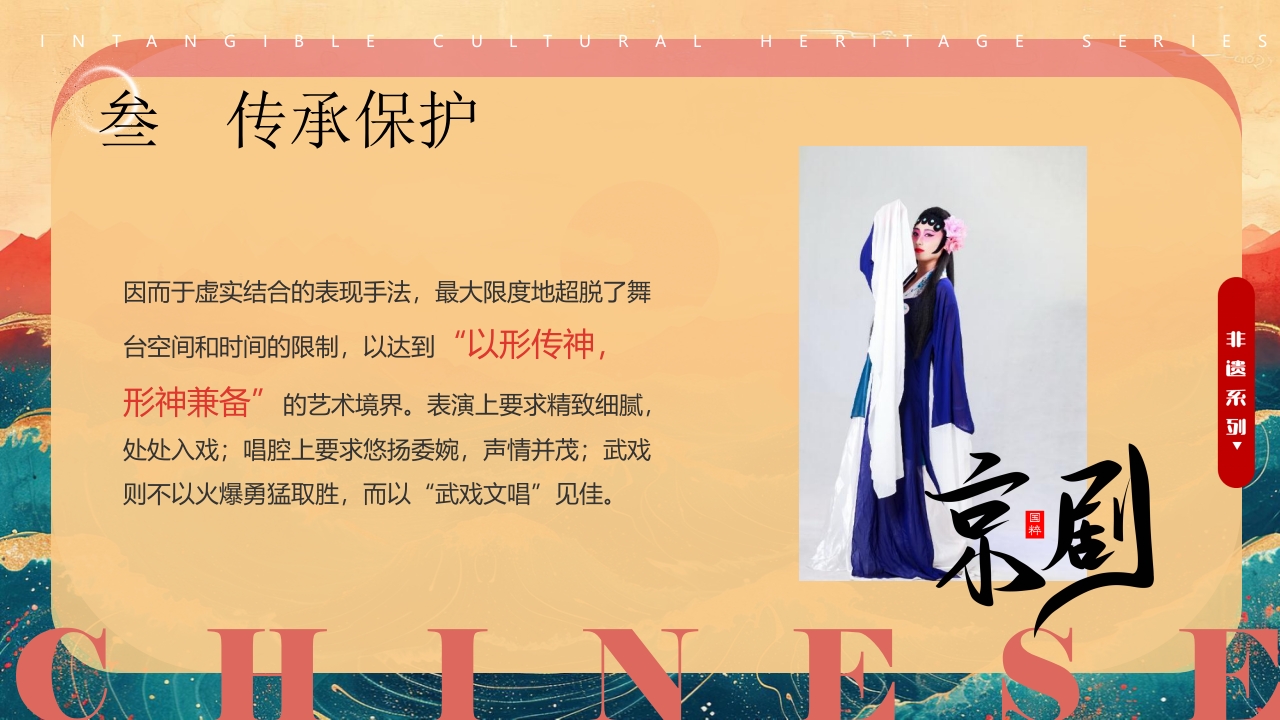 中国京剧文化介绍PPT课件20