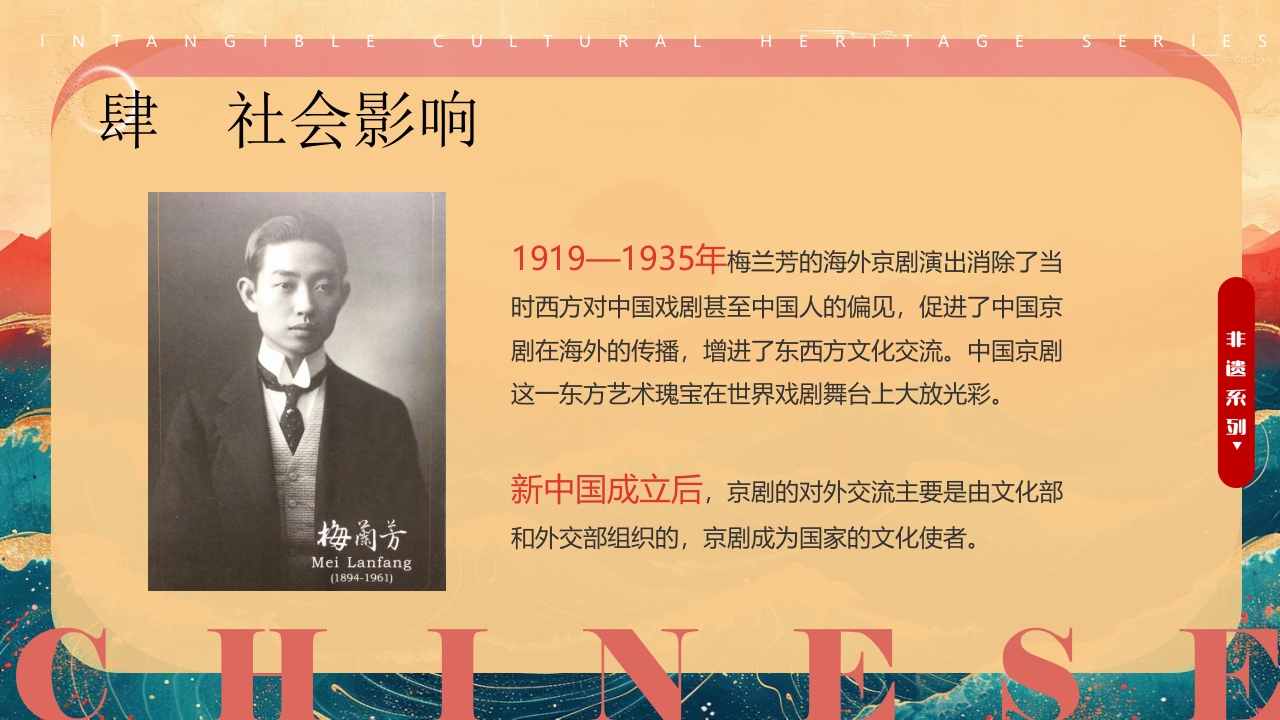 中国京剧文化介绍PPT课件23