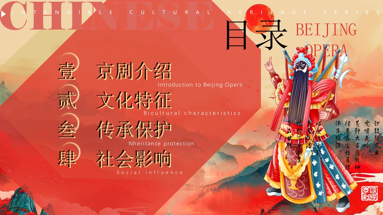中国京剧文化介绍PPT课件2