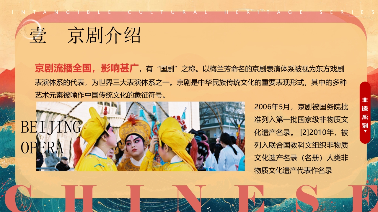 中国京剧文化介绍PPT课件5