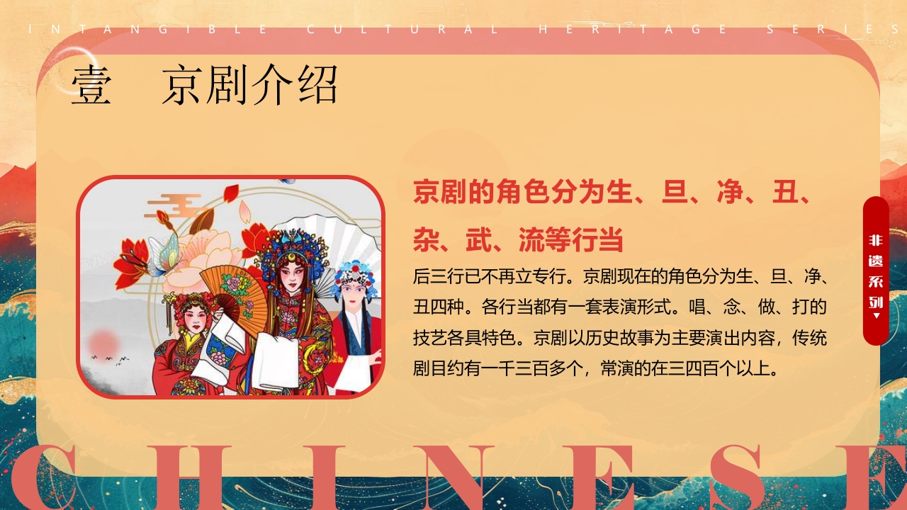中国京剧文化介绍PPT课件6