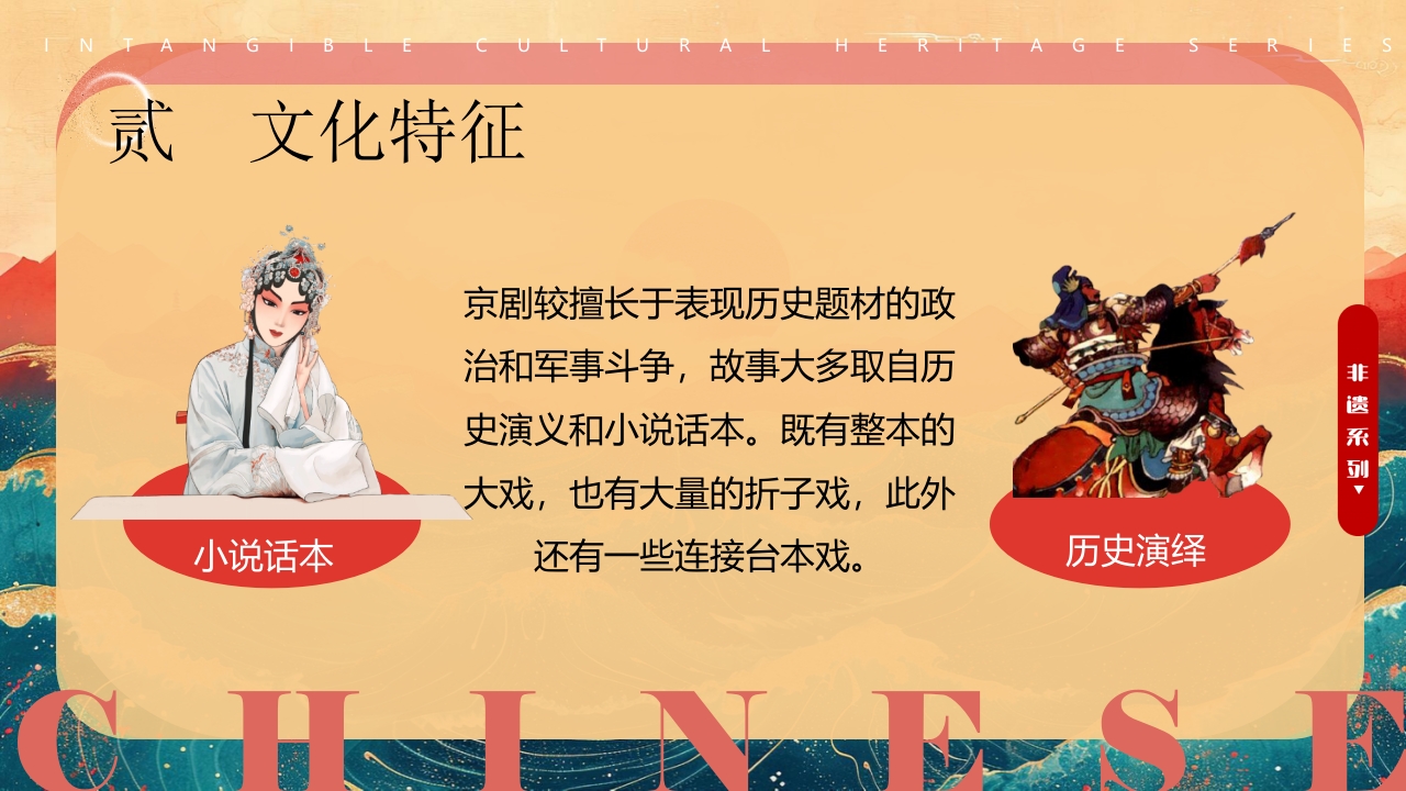 中国京剧文化介绍PPT课件8