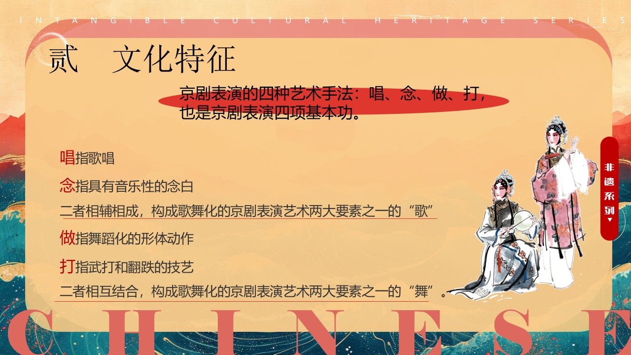 中国京剧文化介绍PPT课件9