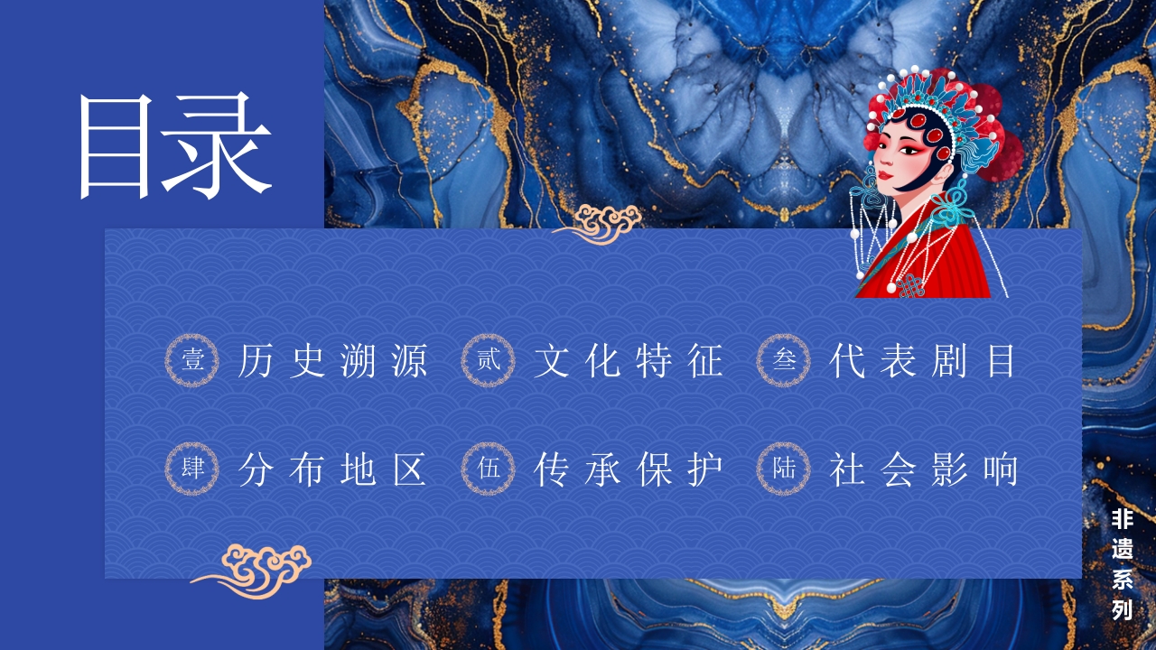 粤剧戏曲文化介绍PPT课件3