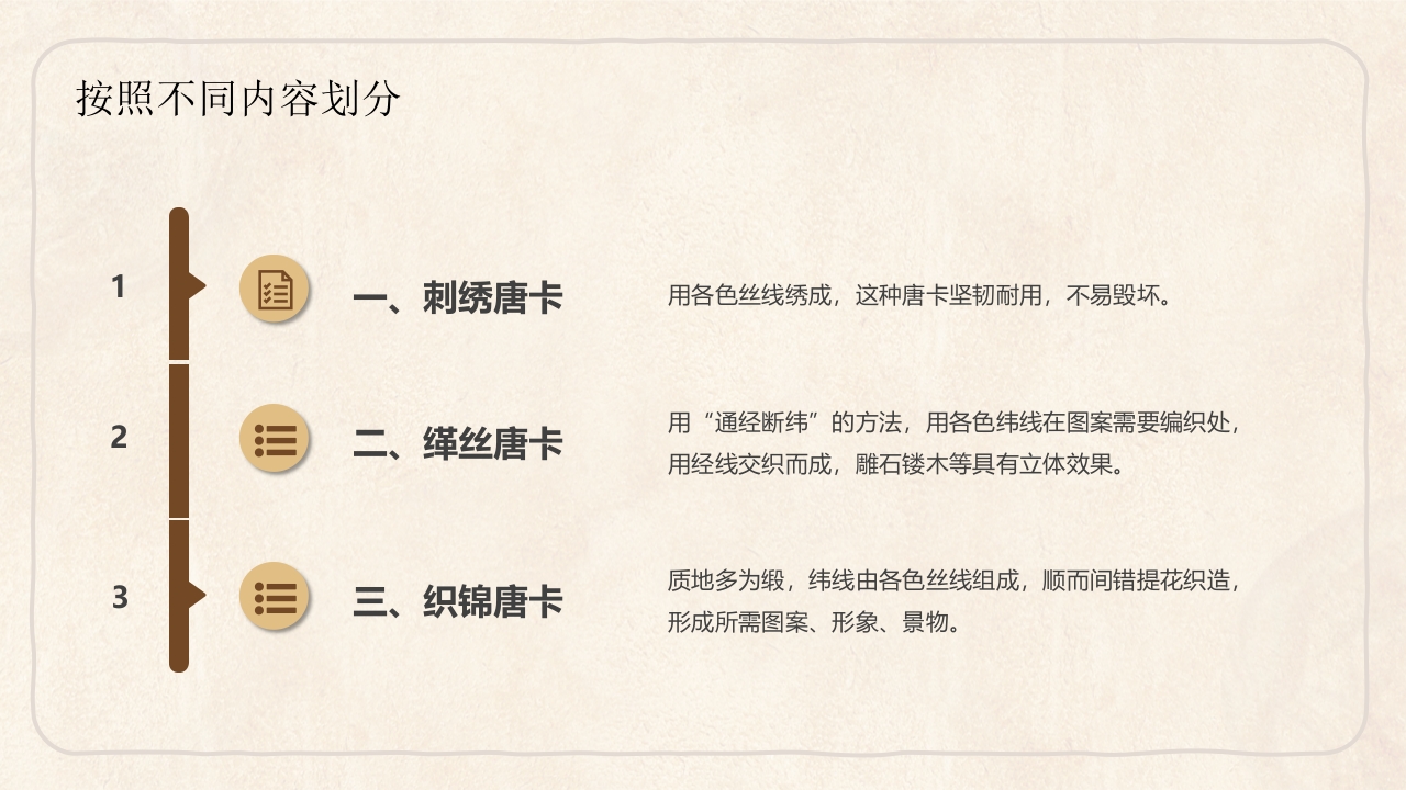 藏族文化唐卡介绍PPT课件17