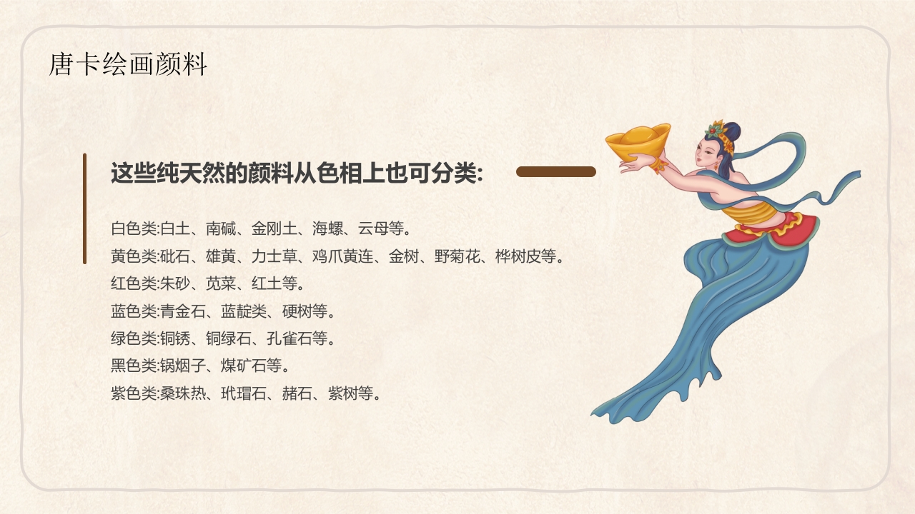 藏族文化唐卡介绍PPT课件21