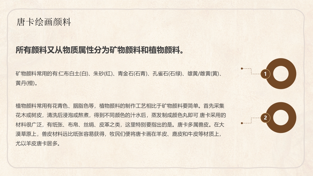 藏族文化唐卡介绍PPT课件22