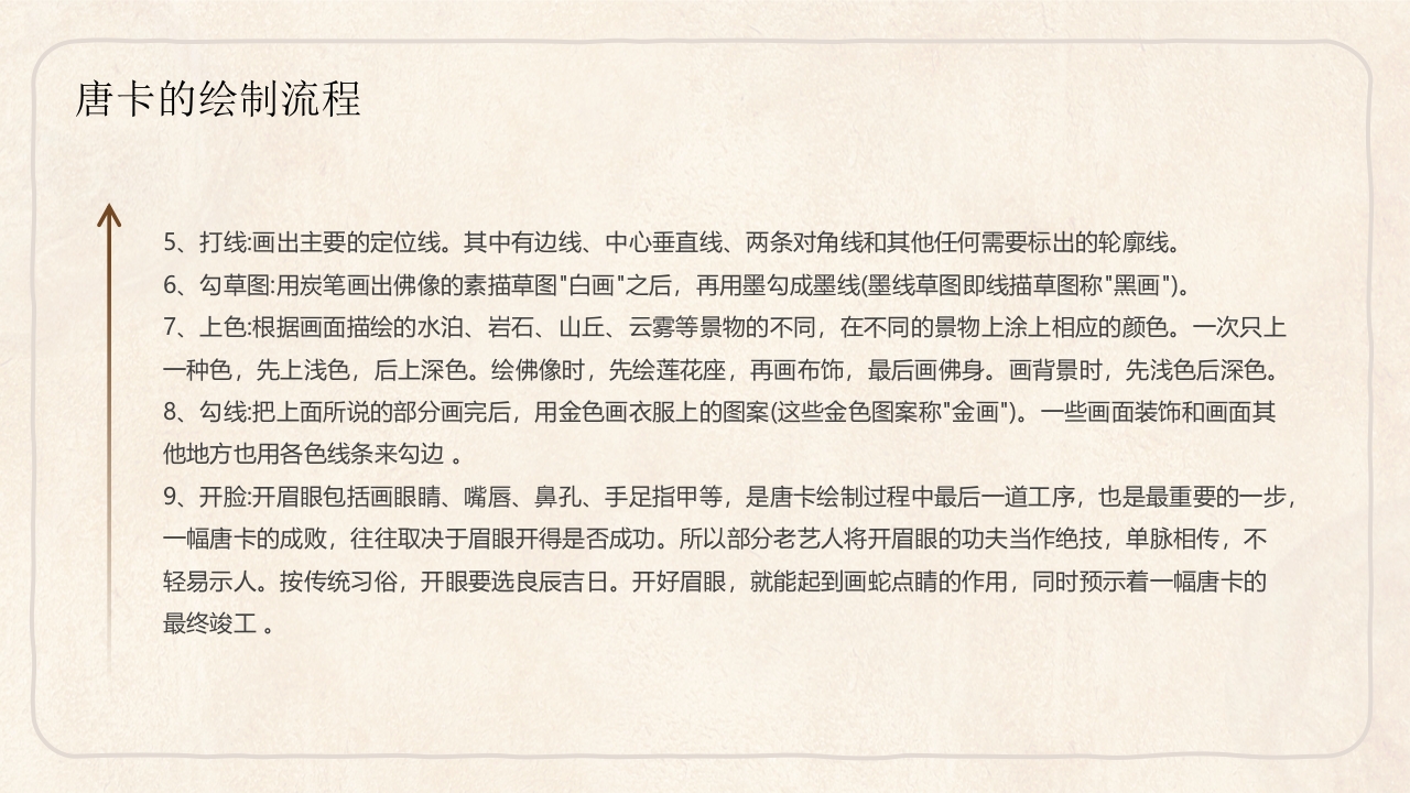 藏族文化唐卡介绍PPT课件25