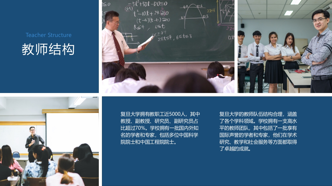 复旦大学介绍学校招生宣传简介PPT课件12