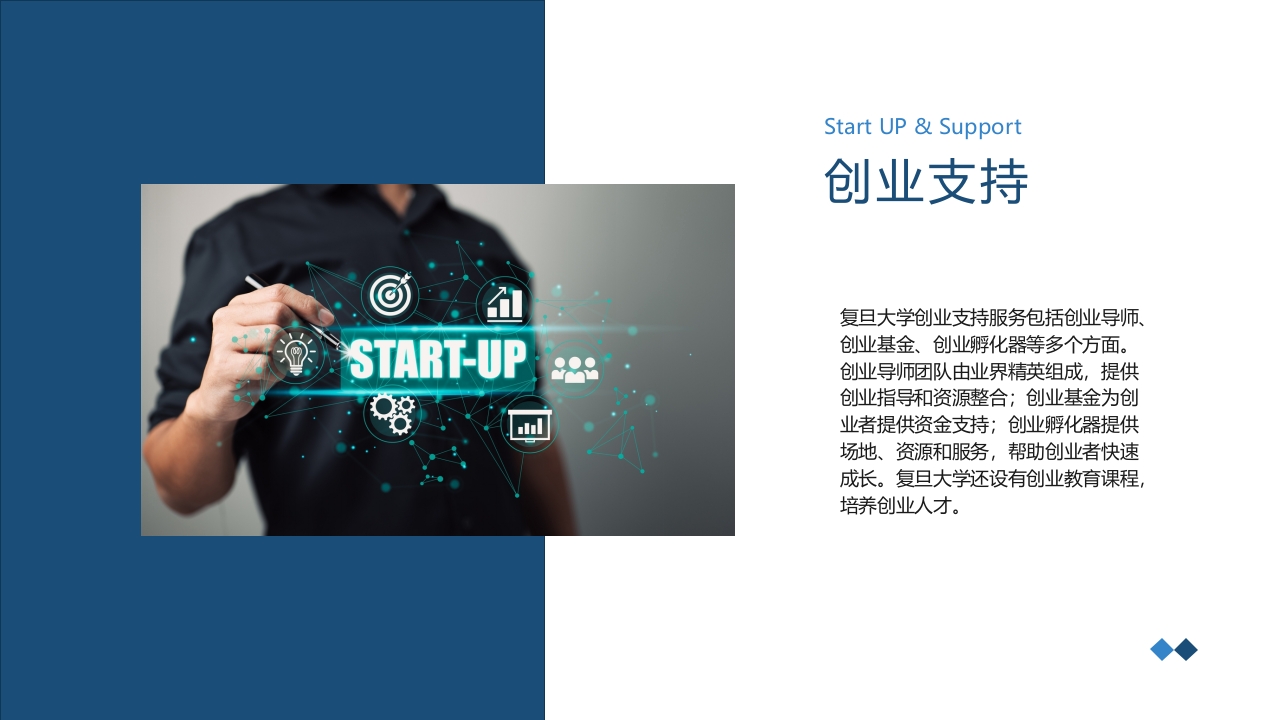 复旦大学介绍学校招生宣传简介PPT课件25