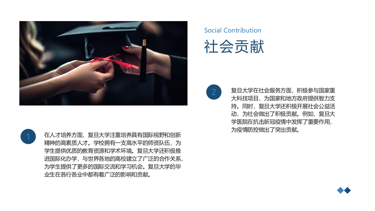 复旦大学介绍学校招生宣传简介PPT课件28