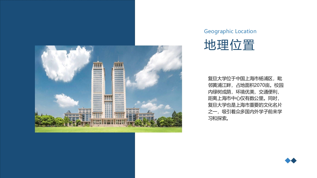 复旦大学介绍学校招生宣传简介PPT课件4