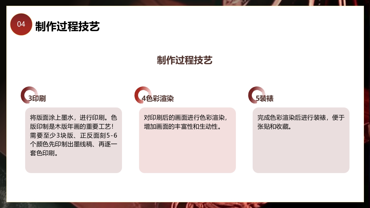 中国非物质文化遗产木版年画介绍PPT课件21