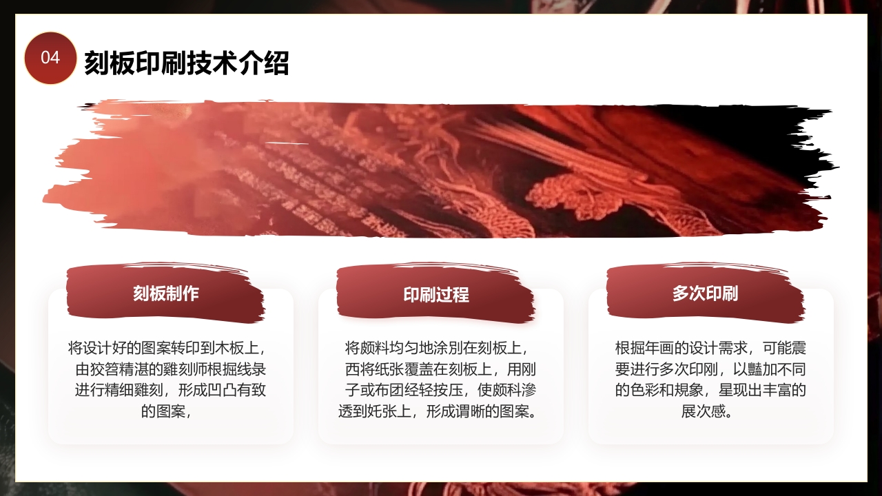 中国非物质文化遗产木版年画介绍PPT课件23