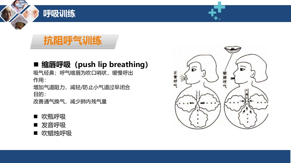 呼吸评定与呼吸康复ppt课件25