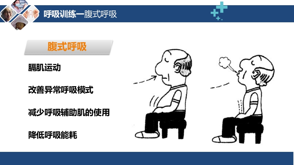 呼吸评定与呼吸康复ppt课件26