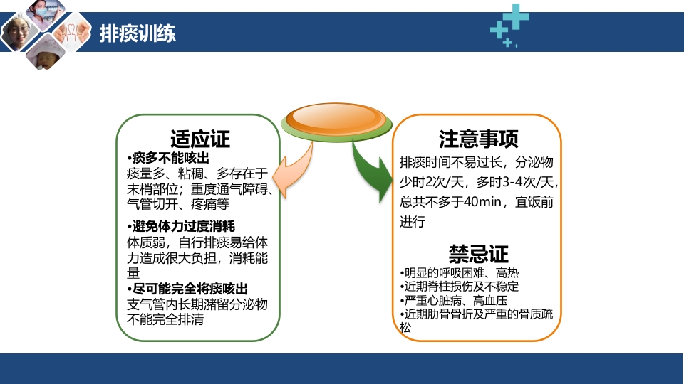 呼吸评定与呼吸康复ppt课件41