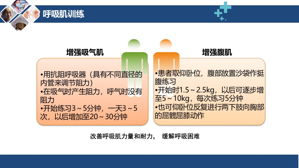 呼吸评定与呼吸康复ppt课件43