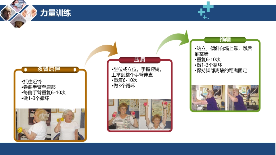 呼吸评定与呼吸康复ppt课件44