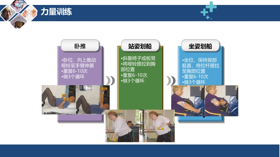 呼吸评定与呼吸康复ppt课件45