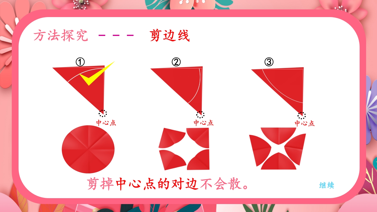 《巧剪小团花》小学美术一年级上册第五单元第一课PPT课件21