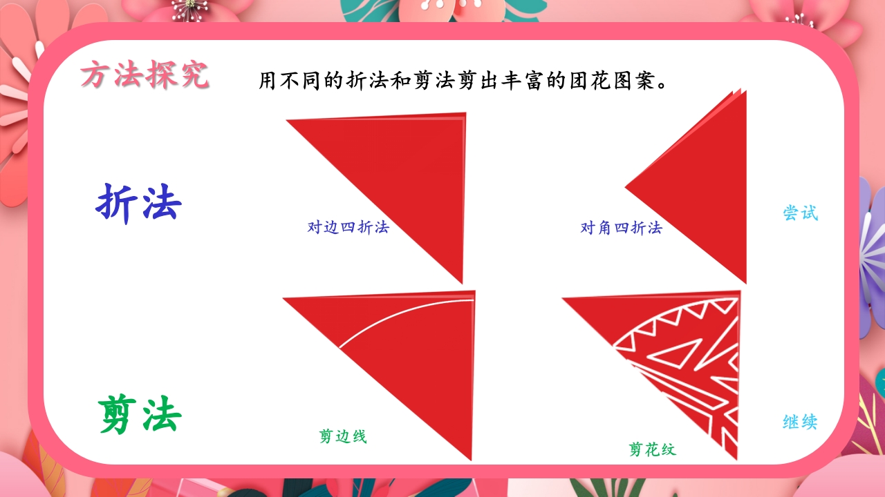 《巧剪小团花》小学美术一年级上册第五单元第一课PPT课件9