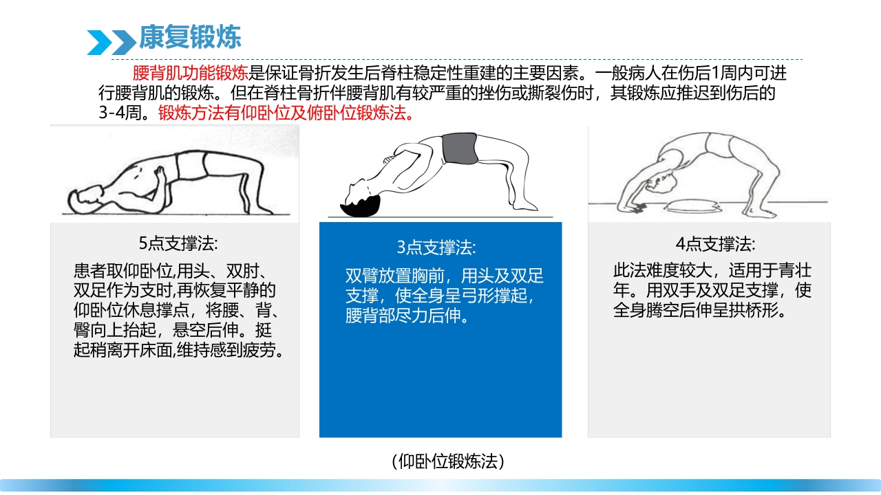 腰椎间盘突出理论培训PPT课件17