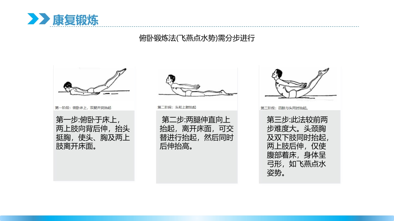 腰椎间盘突出理论培训PPT课件18