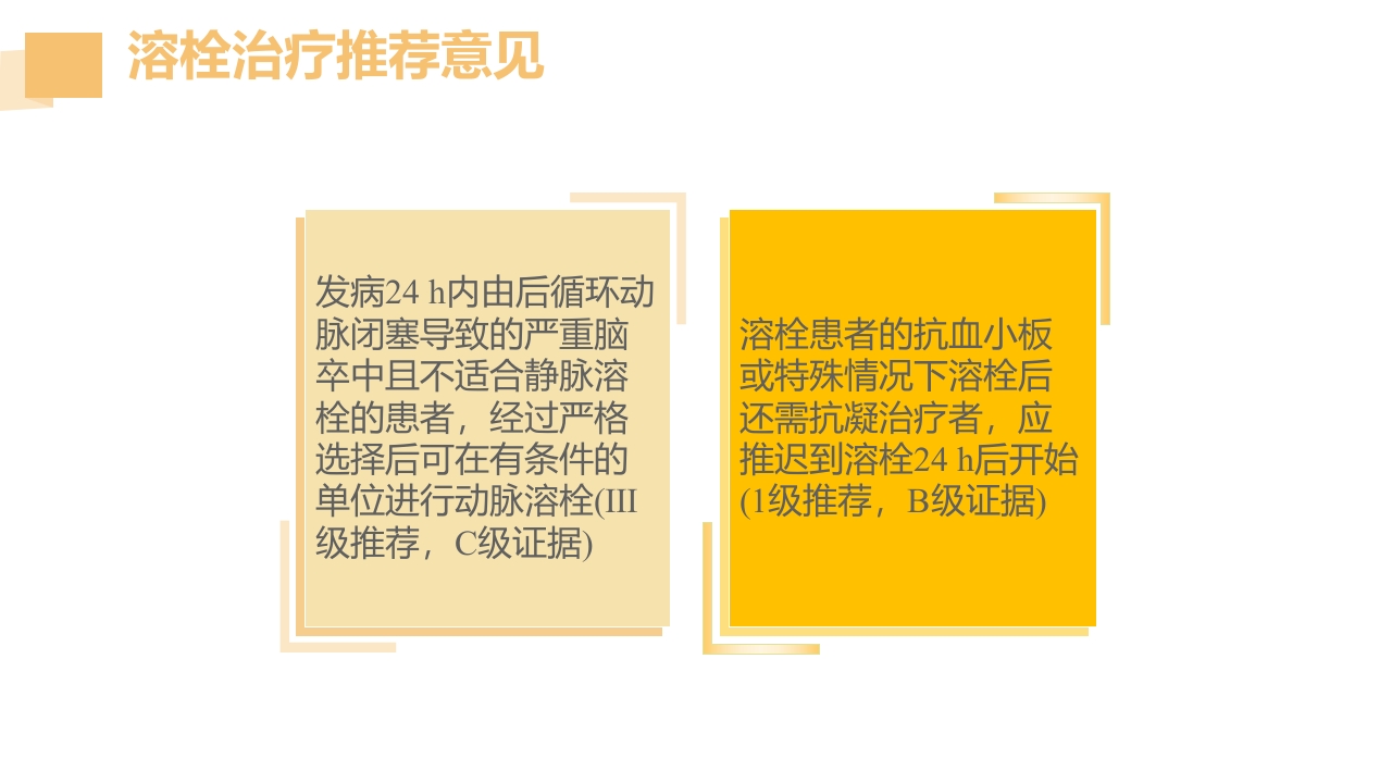 急性脑梗死的溶栓及抗栓治疗PPT课件21