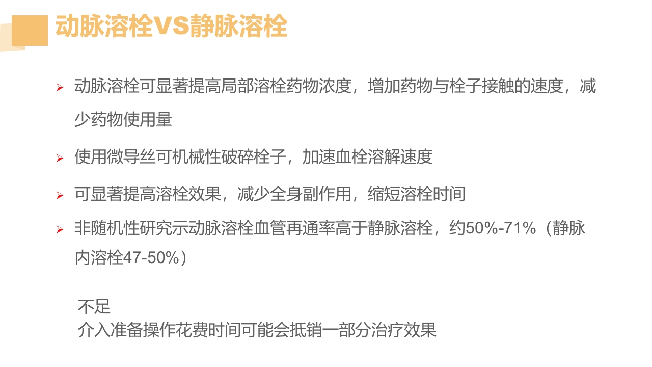 急性脑梗死的溶栓及抗栓治疗PPT课件25