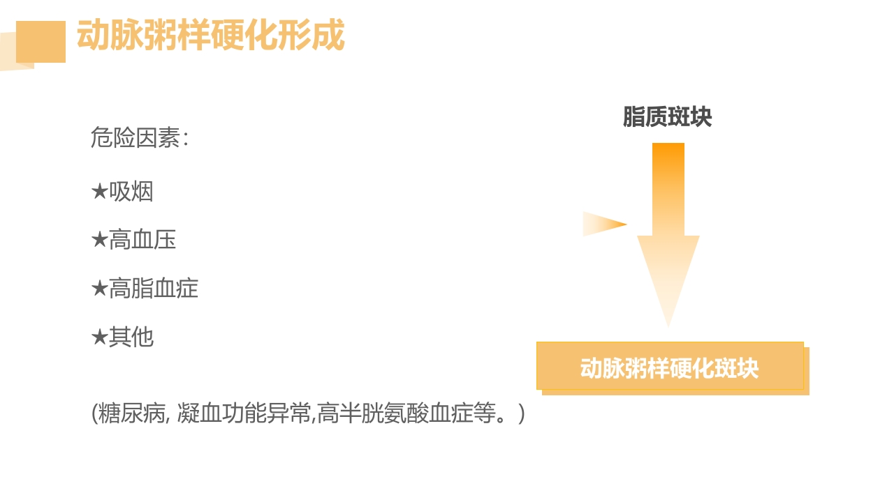 急性脑梗死的溶栓及抗栓治疗PPT课件6