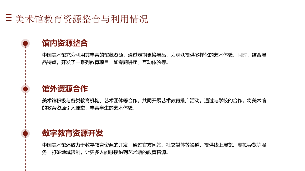 故宫古建筑背景的中国美术馆宣传介绍PPT课件20