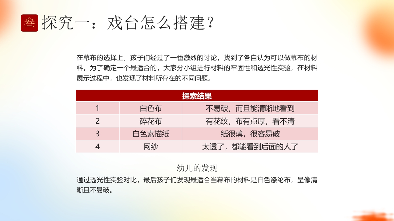 “有趣的皮影戏”传统文化宣传介绍PPT课件13