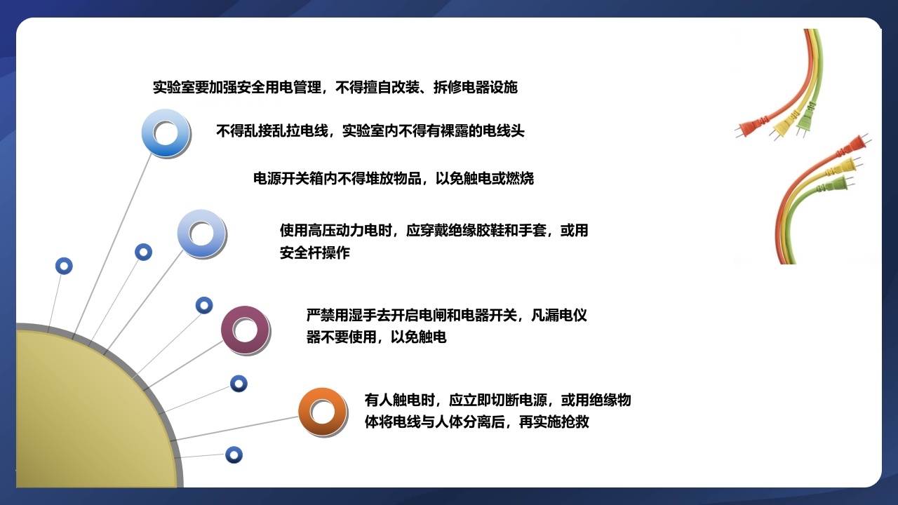 实验室管理制度ppt课件10