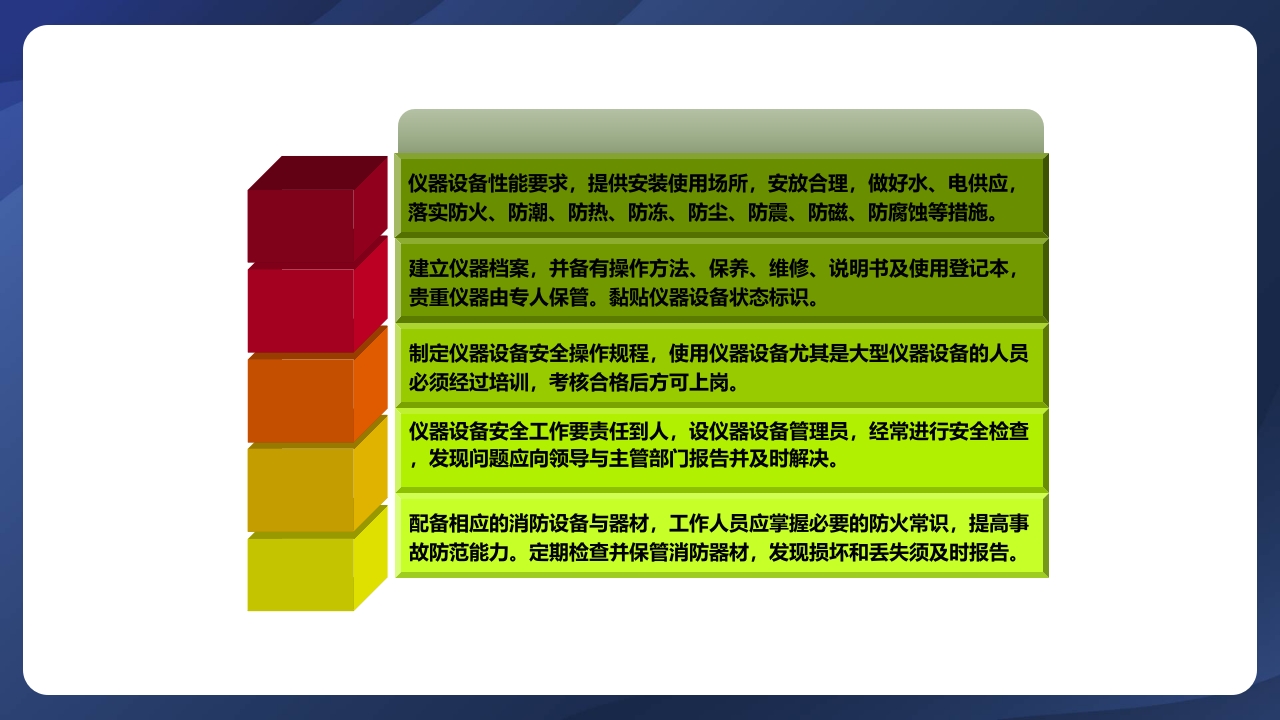 实验室管理制度ppt课件16