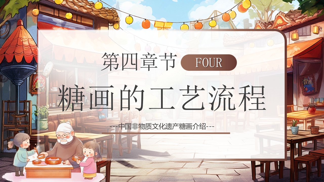 “非遗糖画”中国非物质文化遗产糖画介绍PPT12