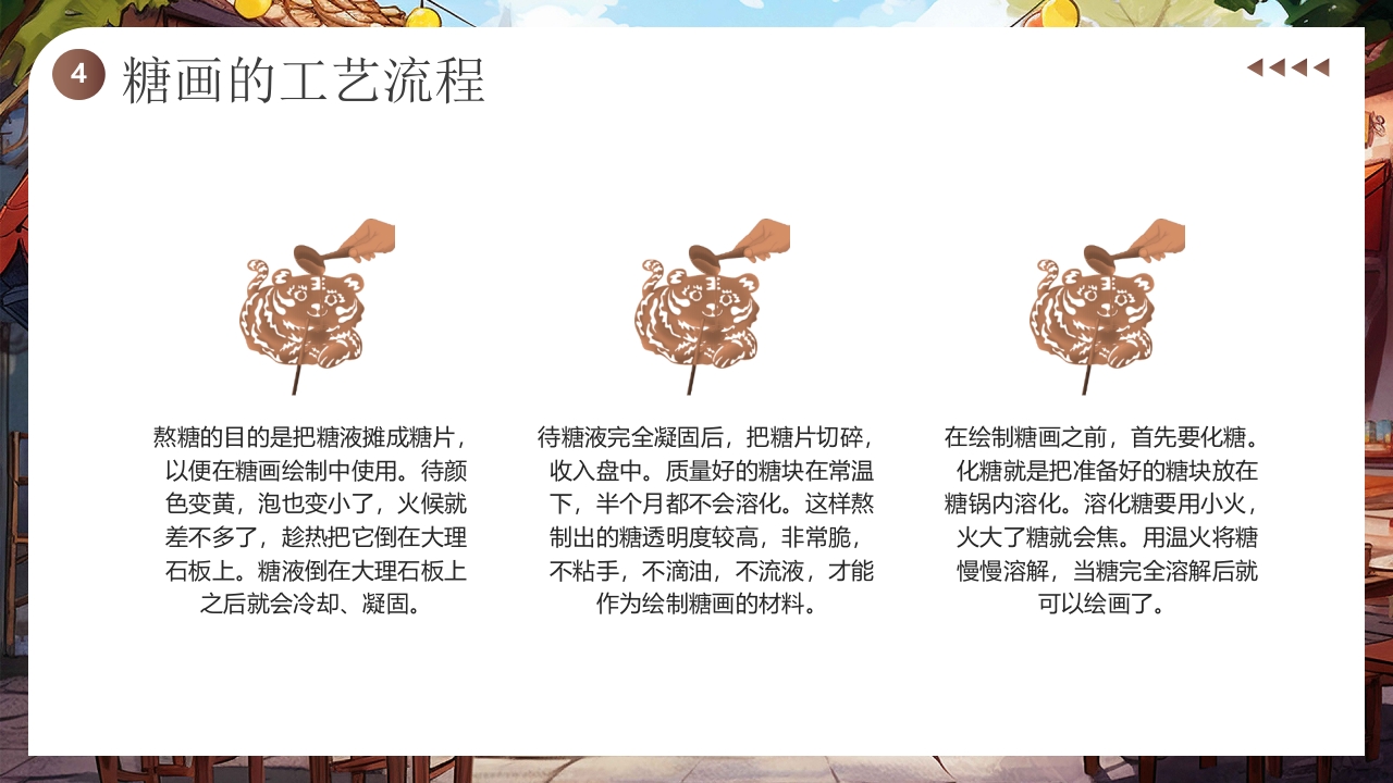 “非遗糖画”中国非物质文化遗产糖画介绍PPT14