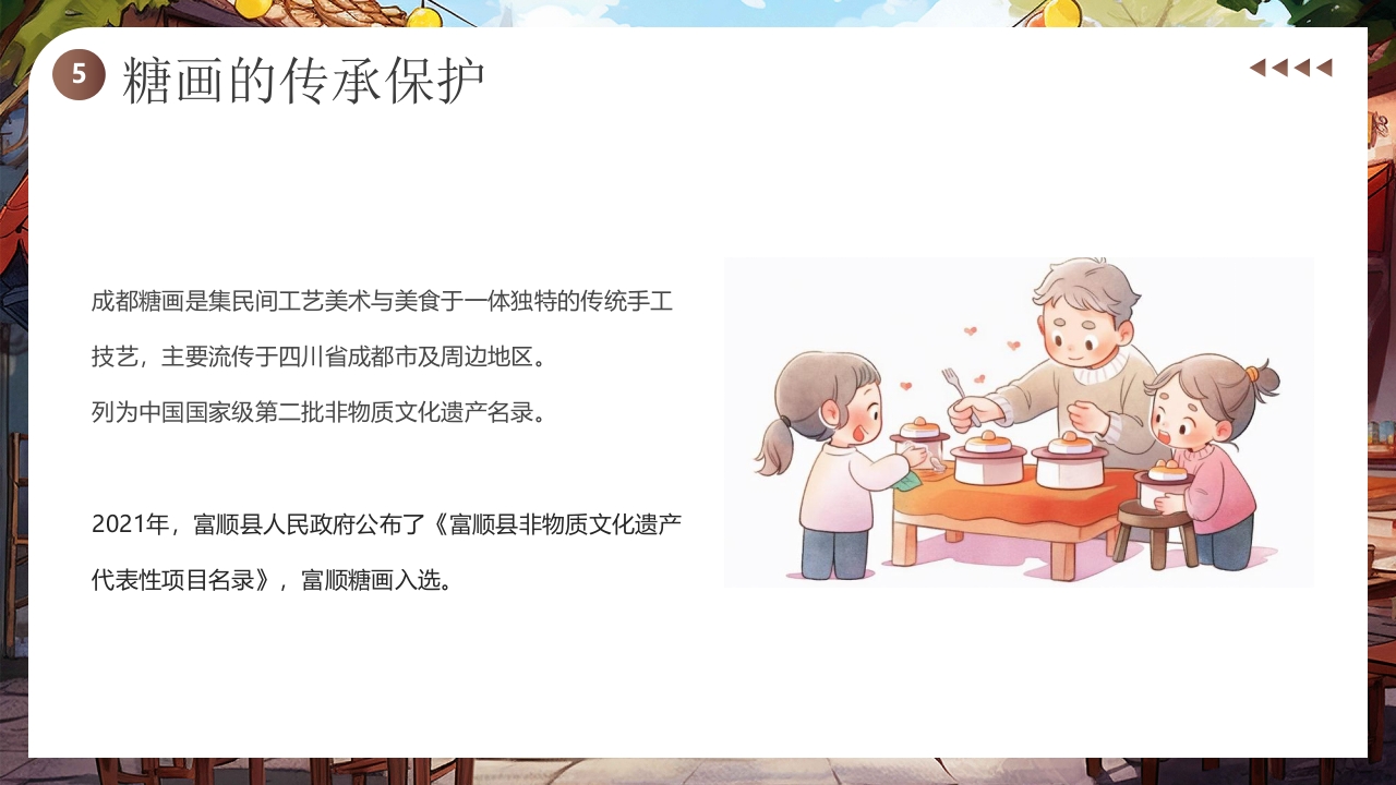 “非遗糖画”中国非物质文化遗产糖画介绍PPT17