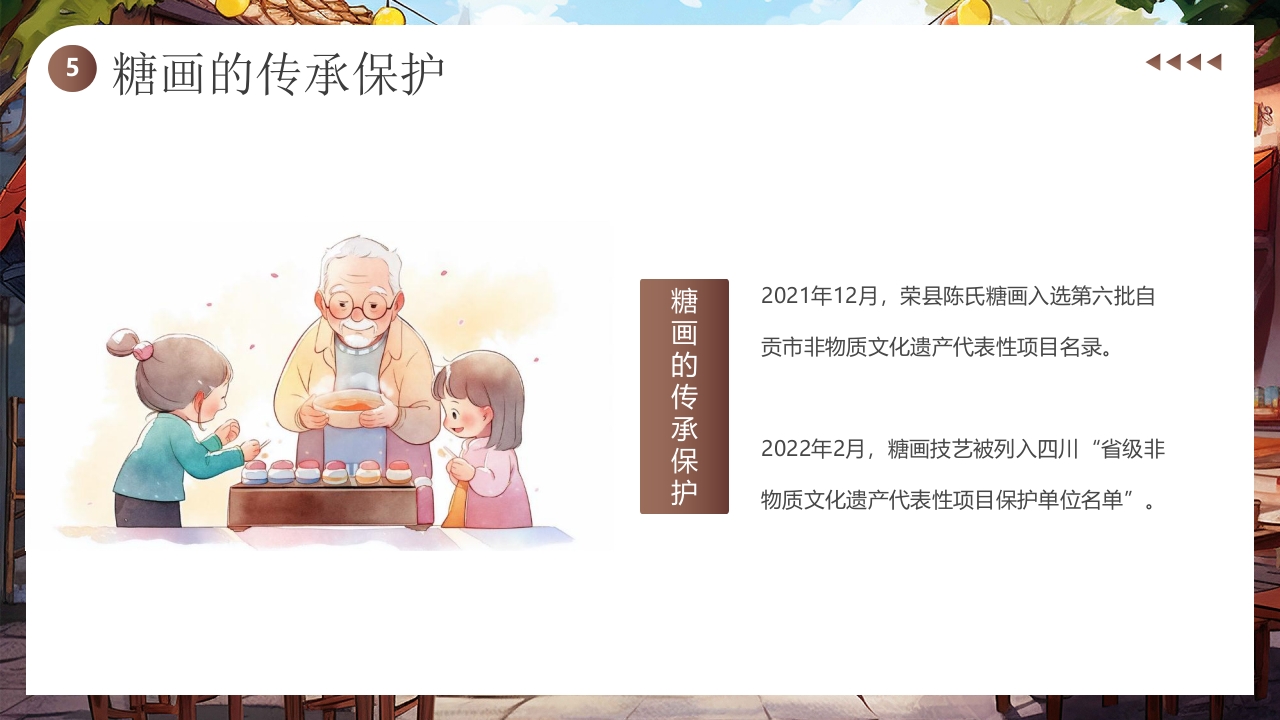 “非遗糖画”中国非物质文化遗产糖画介绍PPT18