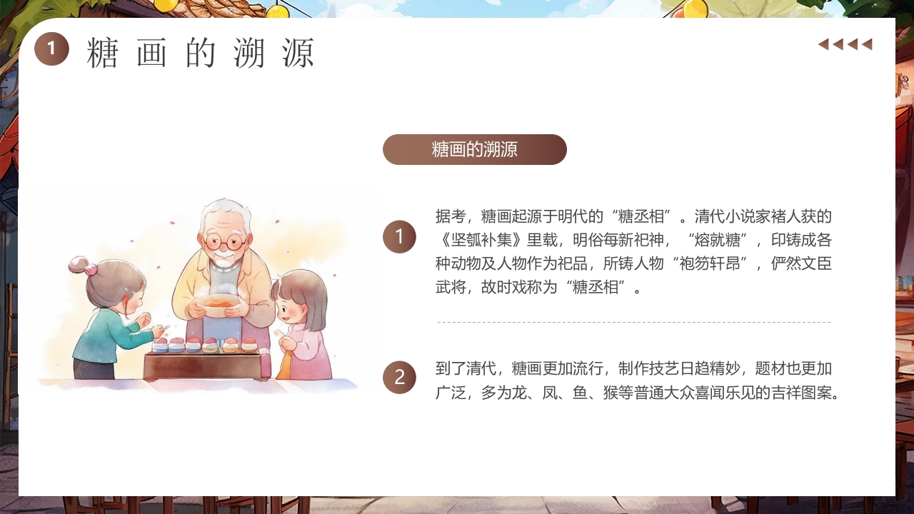 “非遗糖画”中国非物质文化遗产糖画介绍PPT4