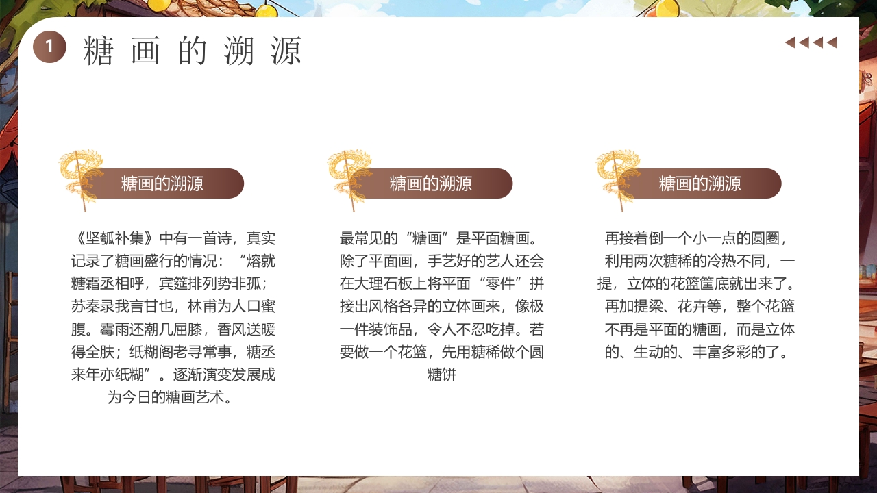“非遗糖画”中国非物质文化遗产糖画介绍PPT5