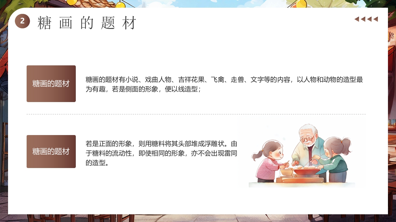 “非遗糖画”中国非物质文化遗产糖画介绍PPT7
