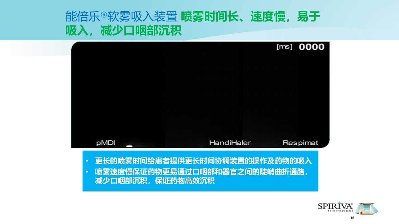 能倍乐——便携式雾化器PPT课件15