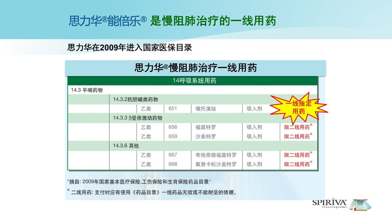 能倍乐——便携式雾化器PPT课件38