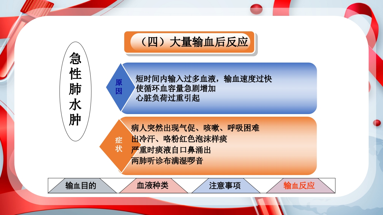 输血的注意事项ppt课件28