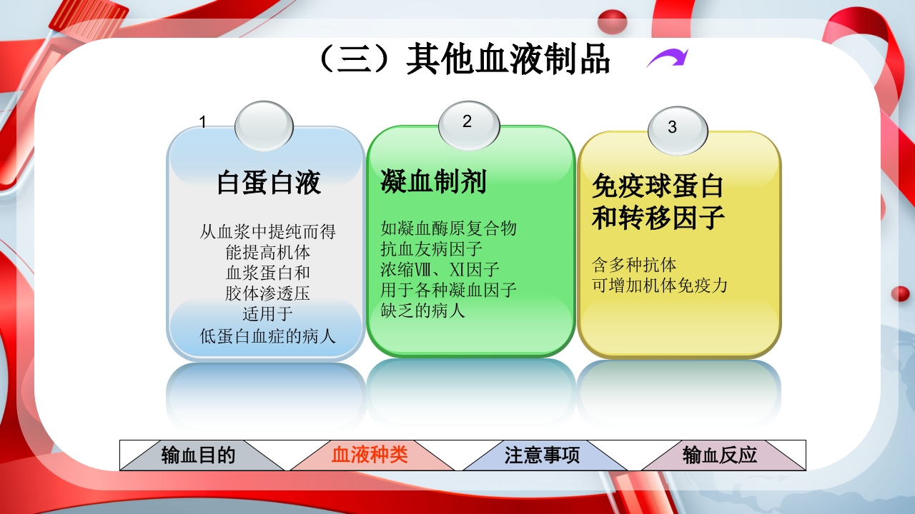 输血的注意事项ppt课件9