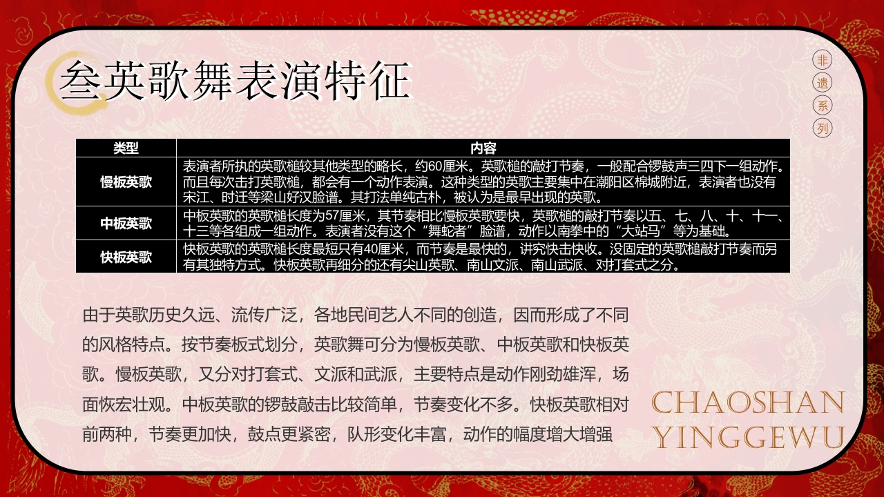 “英歌舞”非遗文化介绍PPT课件14