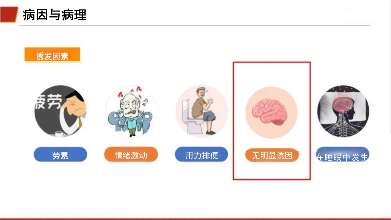 临床颅内动脉瘤破裂伴蛛网膜下腔出血的个案护理13