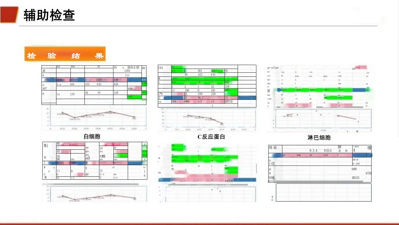 临床颅内动脉瘤破裂伴蛛网膜下腔出血的个案护理20