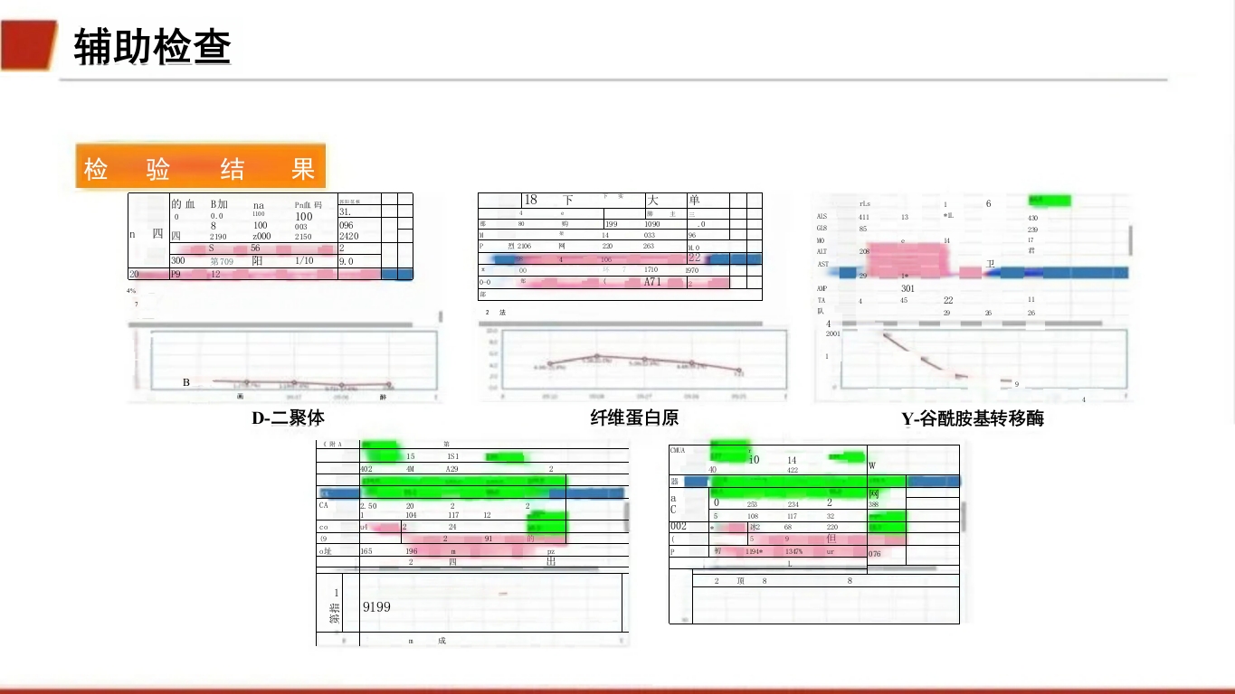 临床颅内动脉瘤破裂伴蛛网膜下腔出血的个案护理21